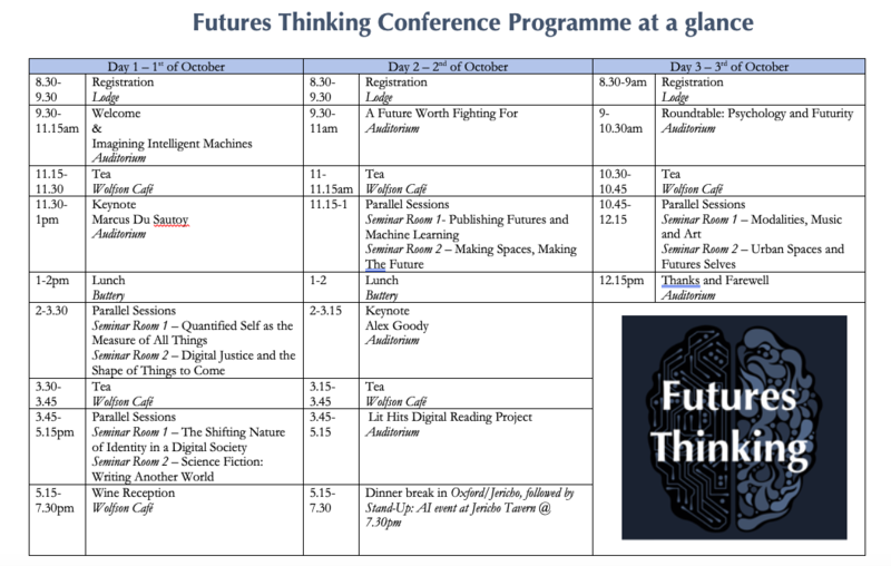 programme at a glance futures thinking conference