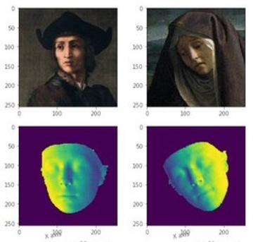 four images, top 2 are renaissance paintings, the bottom two are a contoured map of the faces of the two images above
