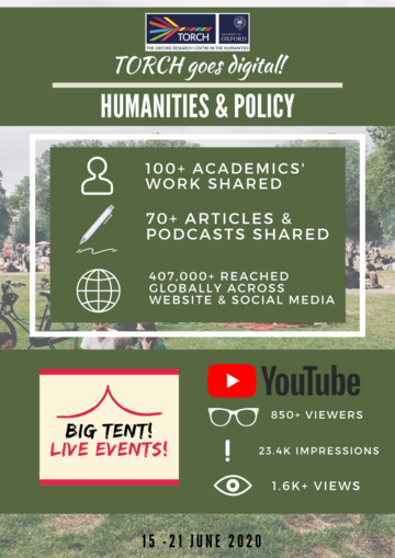 TORCH Goes Digital: Humanities and Policy Infographic