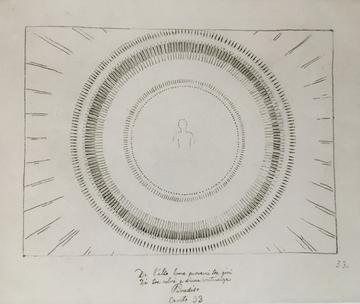 sketh of circles with outline of a man in the middle